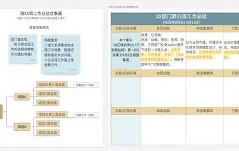 悦盈体育官网 -切尔西内部会议纪要流出：窗口期造点机会，意大利杯使命明确，阵容厚度经受考验的简单介绍